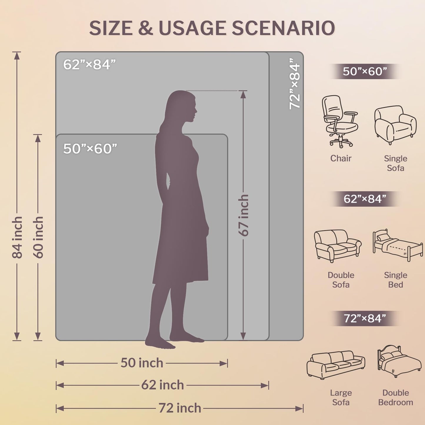 VENTIMI Electric Blanket Heated Throw, 50" x 60" Heated Blanket with 5 Heat Levels & 3 Hours Auto Off, Fast Heating Blankets with ETL & FCC Certification, Grey