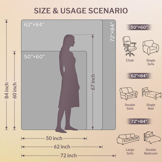 VENTIMI Electric Blanket Heated Throw, 50" x 60" Heated Blanket with 5 Heat Levels & 3 Hours Auto Off, Fast Heating Blankets with ETL & FCC Certification, Grey