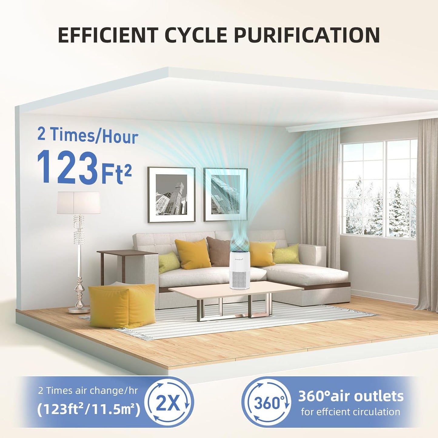 Chalet Air Care Bundle — H13 HEPA Purifier + 2 Replacement Filters