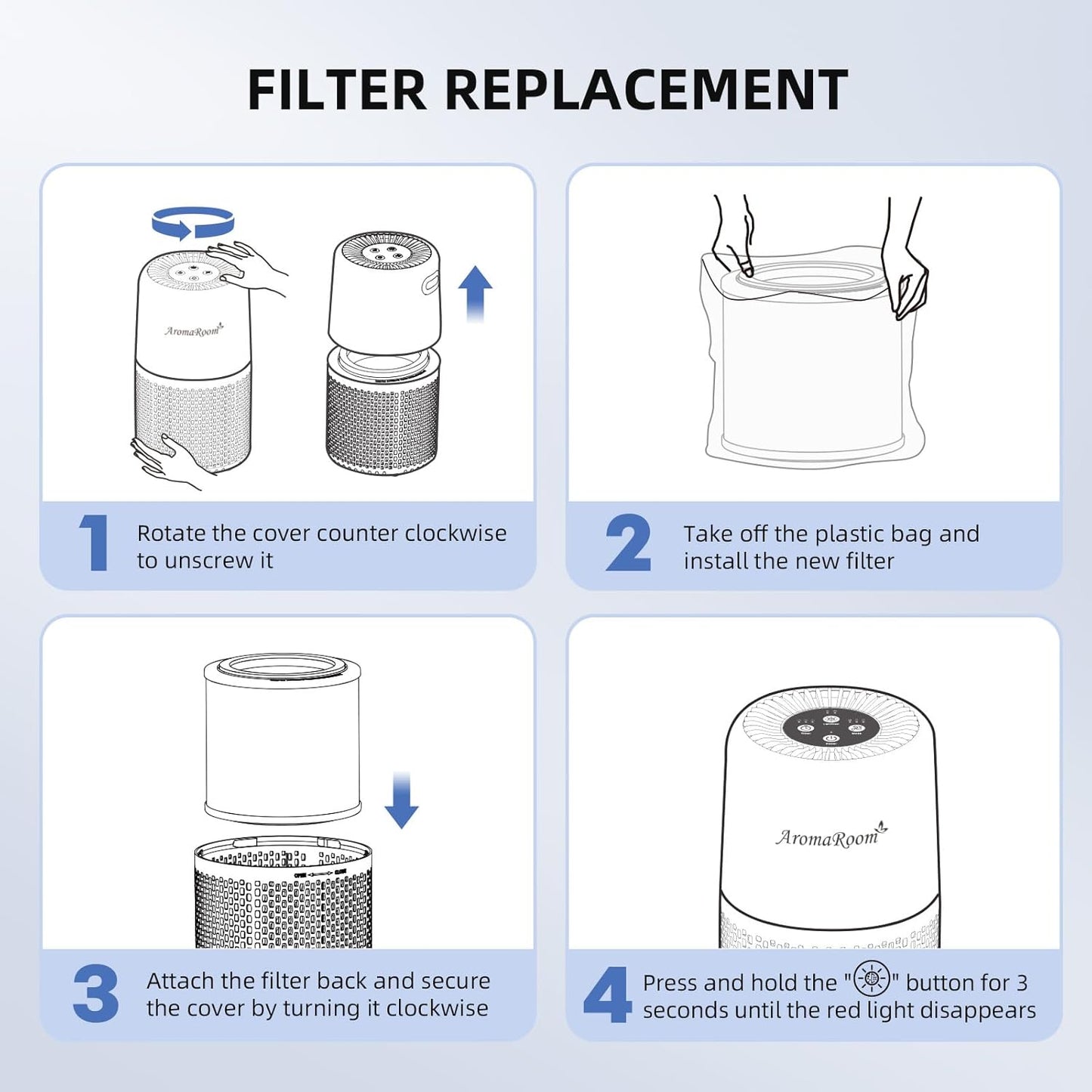 Chalet Air Care Bundle — H13 HEPA Purifier + 2 Replacement Filters