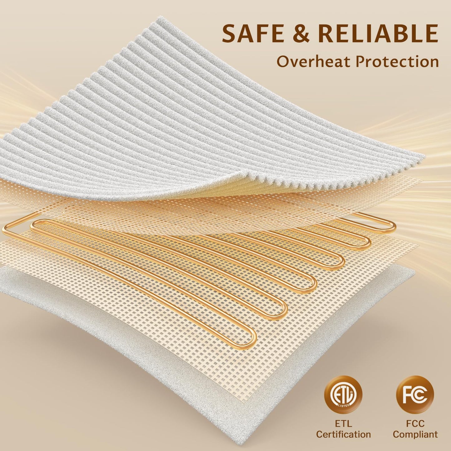 Reaks Electric Heated Throw Blanket, Silky Soft Flannel & Sherpa Heating Blanket Throw with 5 Heat Levels & 3 Hours Auto Off, Warm Gifts for Women Mom Grandma, ETL Certified (50x60 inches, White)