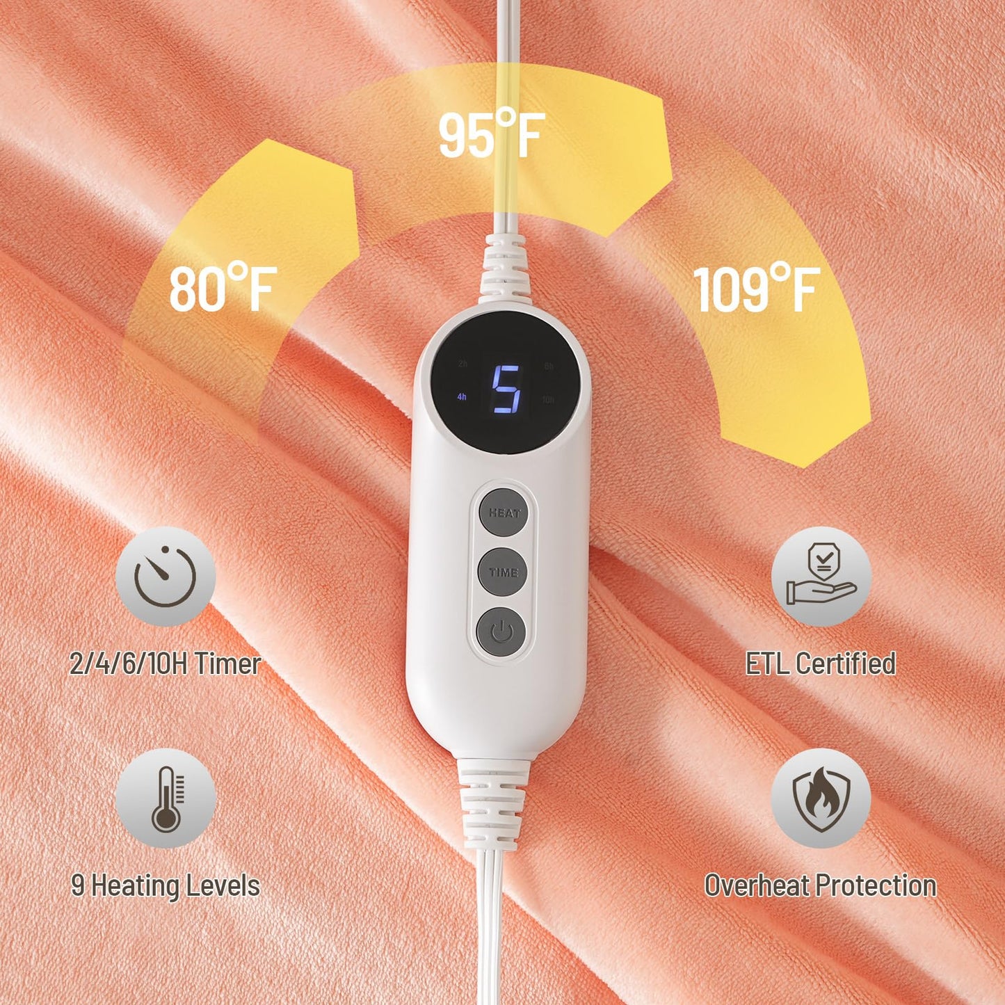 STHYTON Heated Blanket, Heated Throw 50"x60" - Soft Cozy Flannel & Sherpa Fabric Dual-Sided, 9 Heat Settings & 2-10 Hours Auto Off, Electric Heated Throw for Home Office, Light Coral Pink